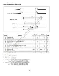 NHD-320240WG-BXTFH-VZ# Datasheet Page 10