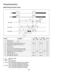 NHD-320240WG-BXTGH-VZ#-3VR Datasheet Page 10