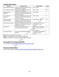 NHD-320240WG-BXTGH-VZ#-3VR Datasheet Page 14