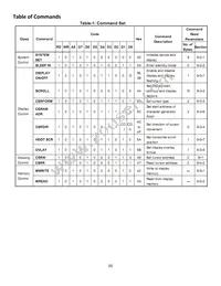 NHD-320240WG-COTFH-VZ# Datasheet Page 6