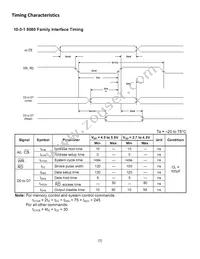 NHD-320240WG-COTFH-VZ# Datasheet Page 7