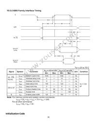 NHD-320240WG-COTFH-VZ# Datasheet Page 8