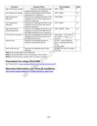 NHD-320240WG-COTFH-VZ# Datasheet Page 10