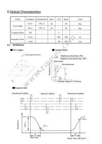 NHD-320240WG-COTFH-VZ#-010-80 Datasheet Page 7