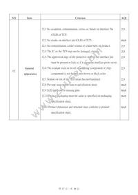 NHD-320240WG-COTFH-VZ#-010-80 Datasheet Page 17