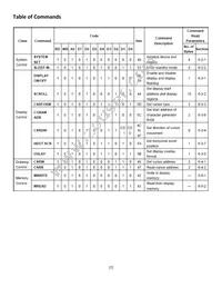 NHD-320240WX-COTFH-V#I040 Datasheet Page 7