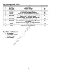 NHD-320240WX-COTFH-V#I041 Datasheet Page 2