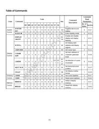 NHD-320240WX-COTFH-V#I041 Datasheet Page 7