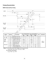 NHD-320240WX-COTFH-V#I041 Datasheet Page 8