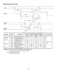 NHD-320240WX-COTFH-V#I041 Datasheet Page 9