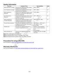 NHD-320240WX-COTFH-V#I041 Datasheet Page 12