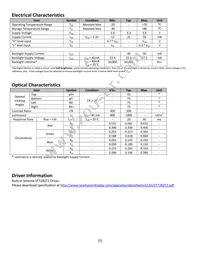 NHD-4.3-480272EF-ASXN# Datasheet Page 5