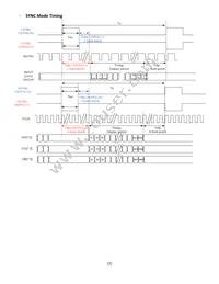 NHD-4.3-480272EF-ASXN# Datasheet Page 7