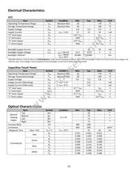 NHD-4.3-480272EF-ASXN#-CTP Datasheet Page 5