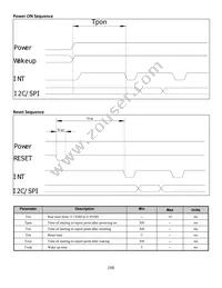 NHD-4.3-480272EF-ASXN#-CTP Datasheet Page 18