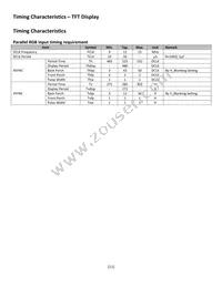 NHD-4.3-480272EF-ASXV#-CTP Datasheet Page 11