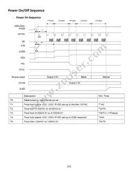 NHD-4.3-480272EF-ASXV#-CTP Datasheet Page 15