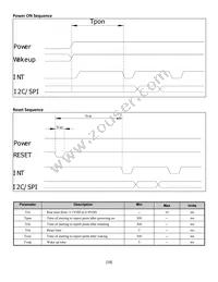 NHD-4.3-480272EF-ASXV#-CTP Datasheet Page 18