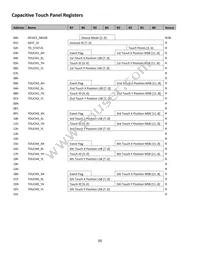 NHD-4.3-480272EF-ATXL#-CTP Datasheet Page 6