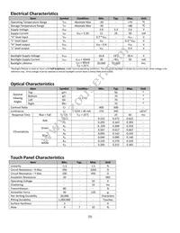 NHD-4.3-480272EF-ATXL#-T Datasheet Page 5