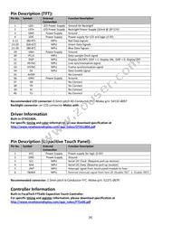 NHD-4.3-480272MF-ATXI#-CTP-1 Datasheet Page 4