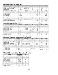 NHD-4.3-480272MF-ATXI#-CTP-1 Datasheet Page 5