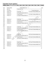 NHD-4.3-480272MF-ATXI#-CTP-1 Datasheet Page 6