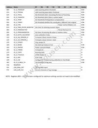 NHD-4.3-480272MF-ATXI#-CTP-1 Datasheet Page 7