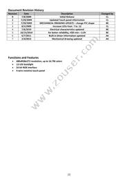 NHD-4.3-480272MF-ATXI#-T-1 Datasheet Page 2