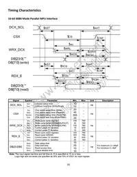 NHD-4.3-480800EF-CTXP# Datasheet Page 6