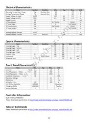 NHD-4.3-480800EF-CTXP#-T Datasheet Page 5
