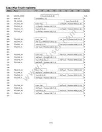 NHD-5.0-800480TF-ATXI#-CTP Datasheet Page 12