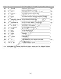 NHD-5.0-800480TF-ATXI#-CTP Datasheet Page 13