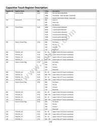 NHD-5.0-800480TF-ATXI#-CTP Datasheet Page 14