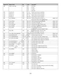 NHD-5.0-800480TF-ATXI#-CTP Datasheet Page 15