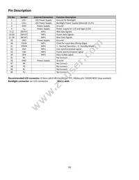 NHD-5.0-800480TF-ATXL# Datasheet Page 4