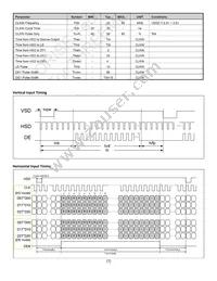 NHD-5.0-800480TF-ATXL# Datasheet Page 7