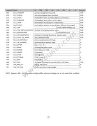 NHD-5.0-800480TF-ATXL#-CTP Datasheet Page 7