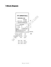 NHD-5.7-320240WF-ETXI#-T Datasheet Page 6