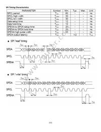 NHD-5.7-320240WFB-ATXI#-1 Datasheet Page 15