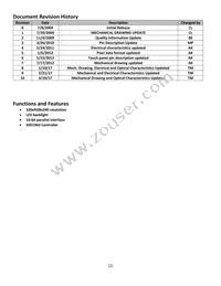 NHD-5.7-320240WFB-ETXI#-T-1 Datasheet Page 2