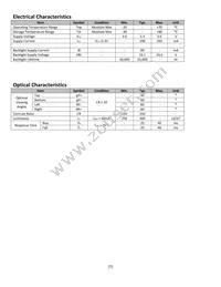 NHD-5.7-640480WF-CTXL #-T Datasheet Page 7