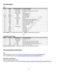 NHD-7.0-800480EF-ASXN#-CTP Datasheet Page 4
