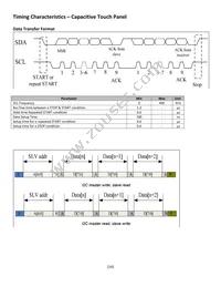 NHD-7.0-800480EF-ASXN#-CTP Datasheet Page 16