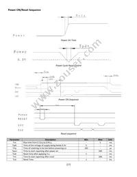 NHD-7.0-800480EF-ASXV#-CTP Datasheet Page 17