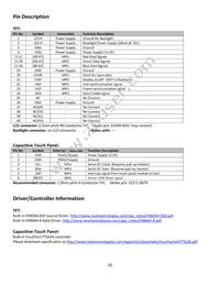 NHD-7.0-800480EF-ATXL#-CTP Datasheet Page 4