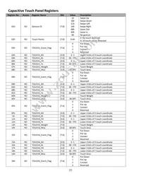 NHD-7.0-800480EF-ATXL#-CTP Datasheet Page 7