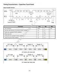 NHD-7.0-800480EF-ATXL#-CTP Datasheet Page 16