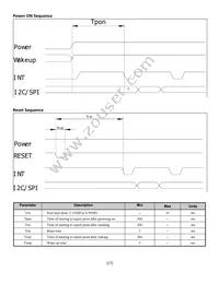 NHD-7.0-800480EF-ATXL#-CTP Datasheet Page 17