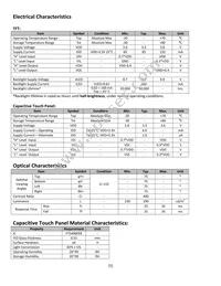 NHD-7.0-800480EF-ATXV#-CTP Datasheet Page 5